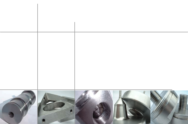 Sub-contract Precision Engineering